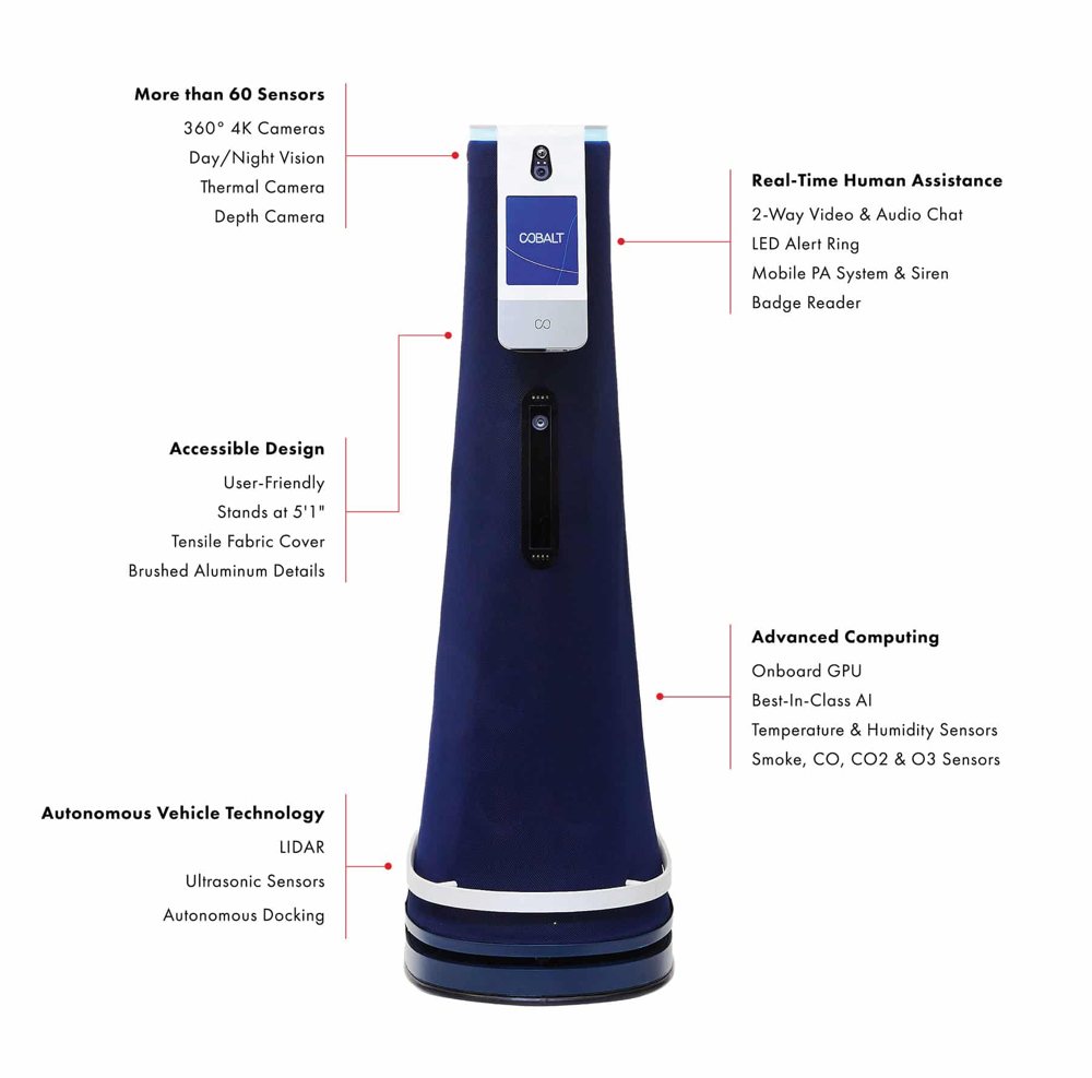 Cobalt indoor security robot