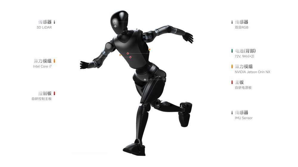 PHYBOT M1