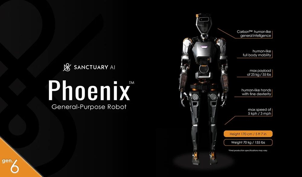Phoenix (6th generation)